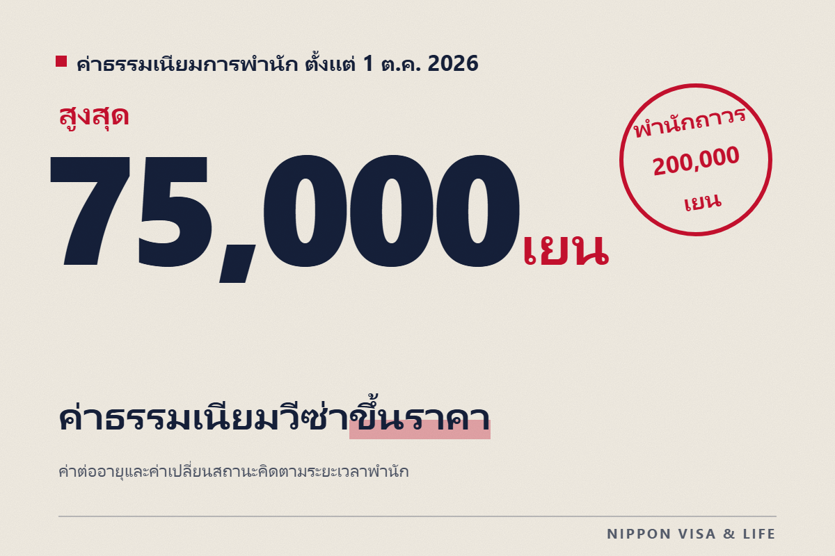 【ตั้งแต่ตุลาคม 2026】ค่าธรรมเนียมต่ออายุ・เปลี่ยนวีซ่าสูงสุด 75,000 เยน｜ตารางค่าธรรมเนียมใหม่และวิธีชำระ