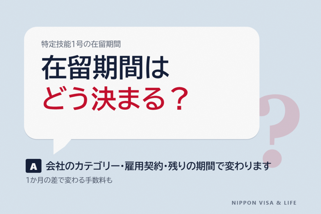 特定技能1号の在留期間はどう決まる？会社のカテゴリー別の上限と、1か月の差で変わる手数料