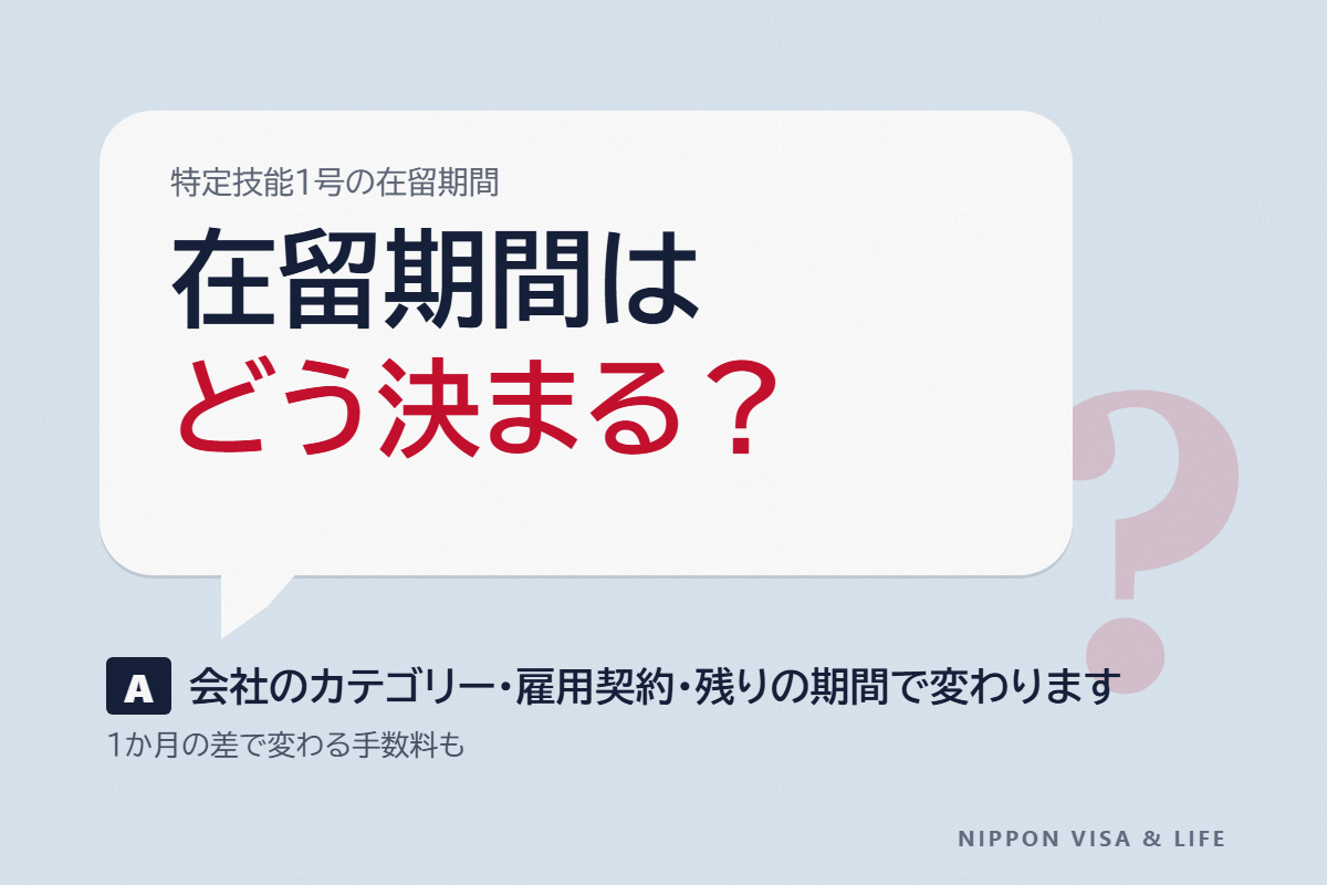 特定技能1号の在留期間はどう決まる？会社のカテゴリー別の上限と、1か月の差で変わる手数料