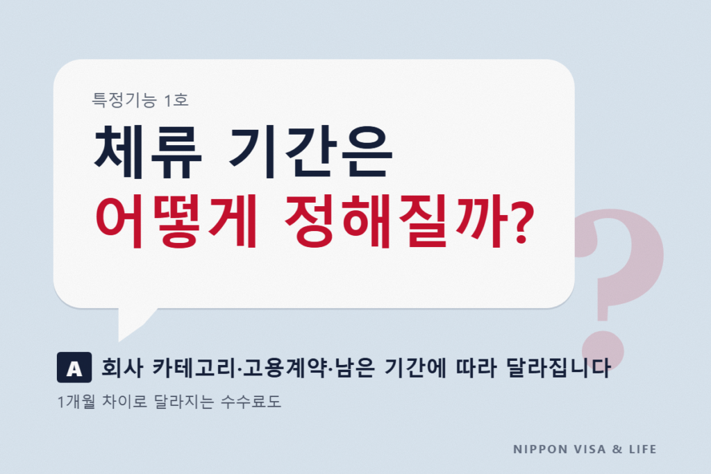 특정기능 1호의 재류기간은 어떻게 정해질까? 회사 카테고리별 상한과 1개월 차이로 바뀌는 수수료