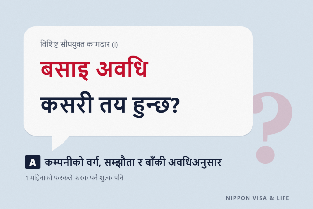 विशिष्ट सीपयुक्त कामदार (i) को बसाइ अवधि कसरी तय हुन्छ? कम्पनीको वर्ग अनुसारको सीमा, र 1 महिनाको फरकले बदलिने शुल्क