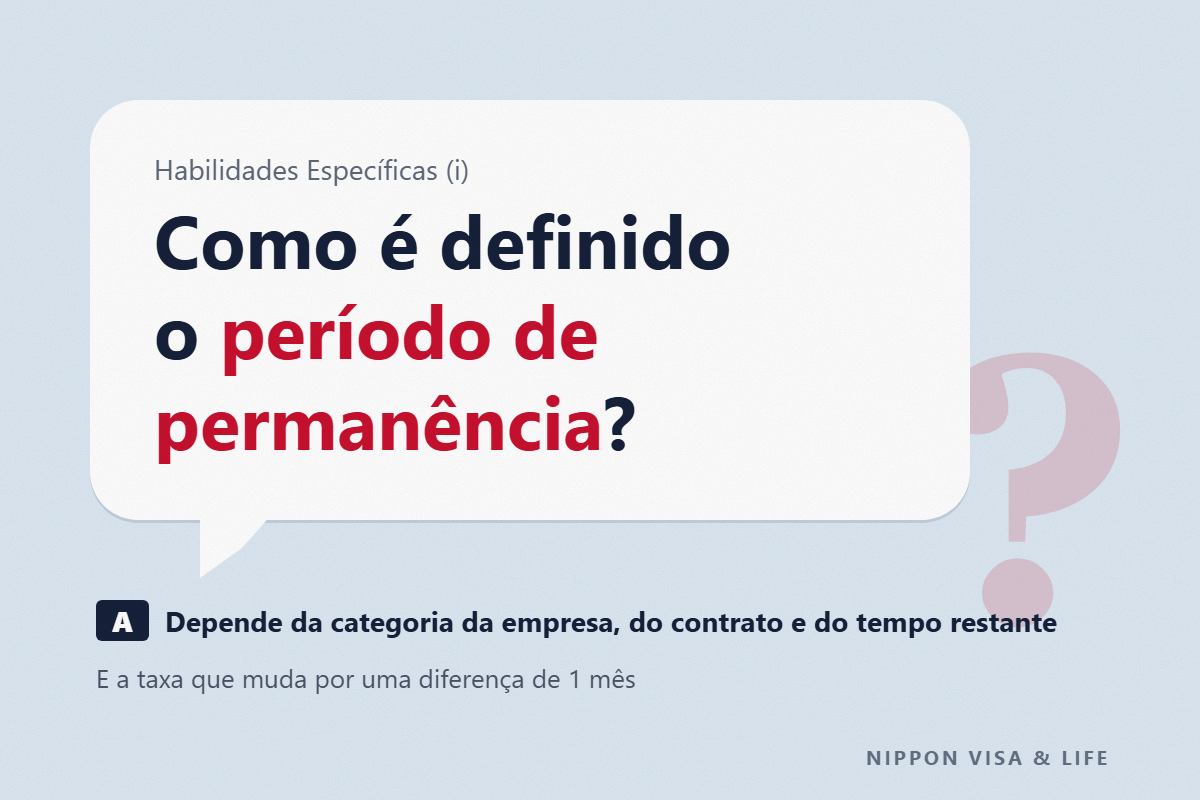 Como é definido o período de permanência do Trabalhador com Habilidades Específicas (i)? Limites por categoria da empresa e taxas que mudam com 1 mês de diferença