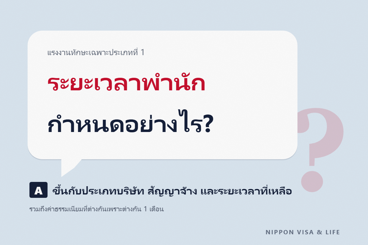 ระยะเวลาการพำนักของแรงงานทักษะเฉพาะประเภทที่ 1 กำหนดอย่างไร? เพดานตามประเภทบริษัท และค่าธรรมเนียมที่เปลี่ยนไปเพราะต่างกัน 1 เดือน