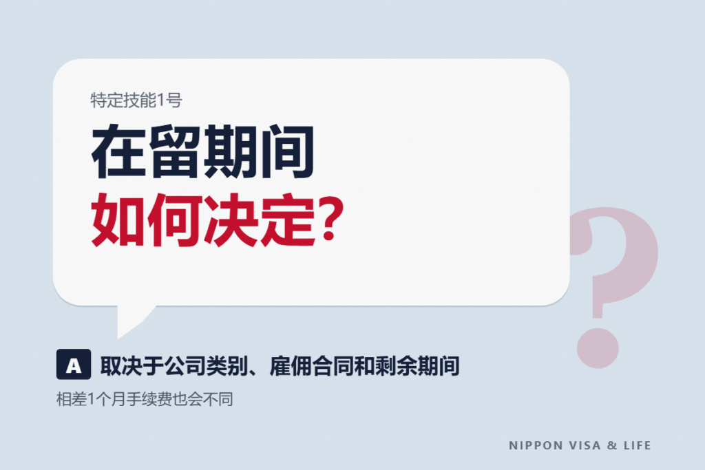 特定技能1号的在留期间如何决定？按公司类别划分的上限，以及1个月之差带来的手续费变化
