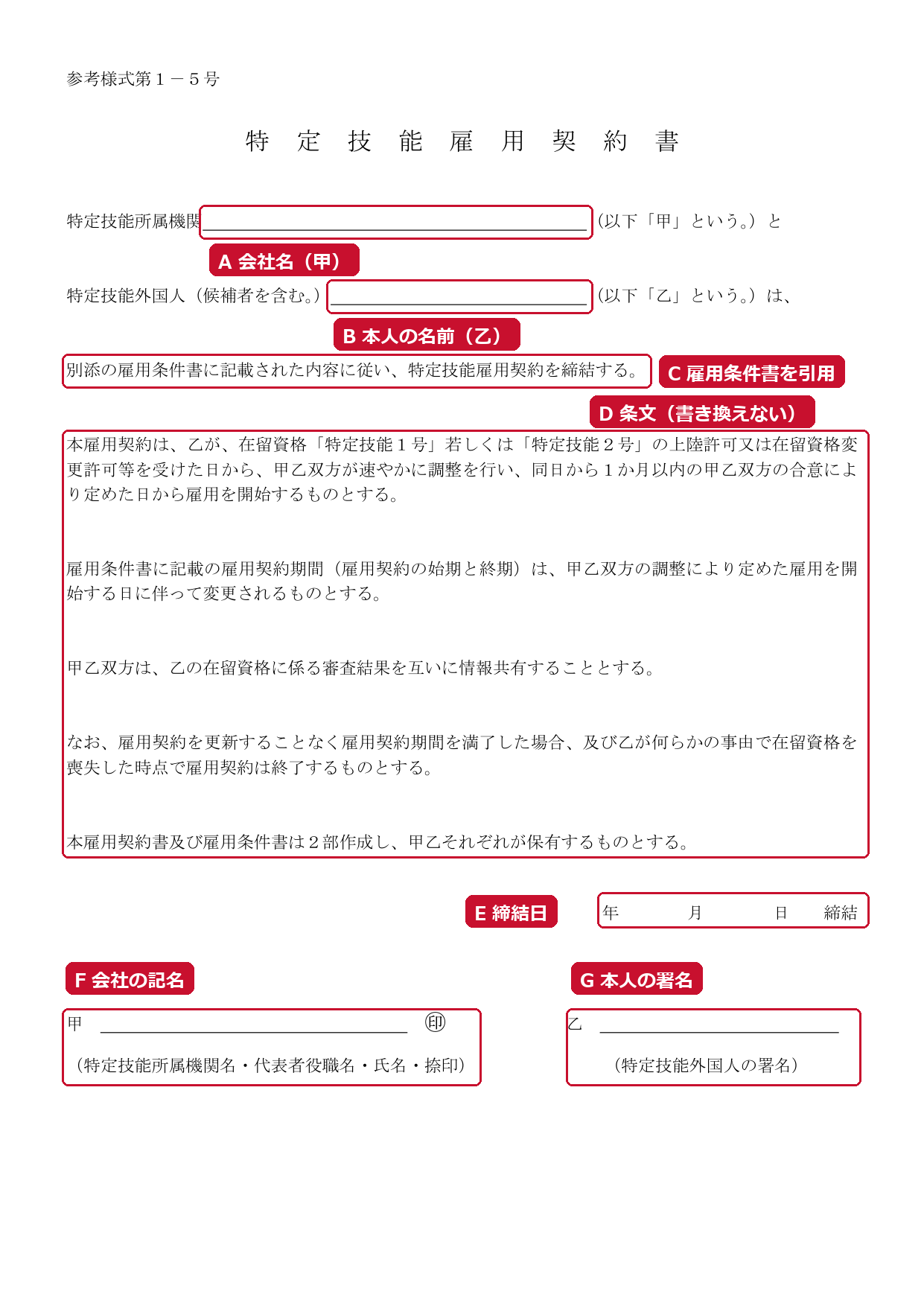 Entry fields of the Specified Skilled Worker employment contract (Reference Form No. 1-5). A: company name (Party A), B: worker's name (Party B), C: the sentence citing the employment conditions, D: the clauses (do not rewrite), E: date of conclusion, F: company's name entry, G: worker's signature (red frames and labels added by the editorial team)