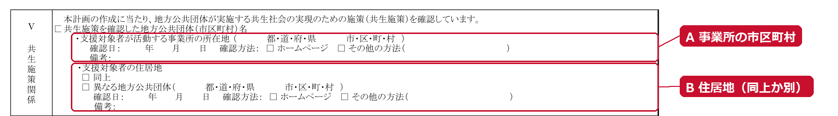 V Coexistence measures fields of the support plan (Reference Form No. 1-17). A City, ward, town, or village of the workplace location (date of confirmation, method of confirmation, remarks), B City, ward, town, or village of the place of residence (same as above, or a different one) (red frames and labels added by the editorial team)