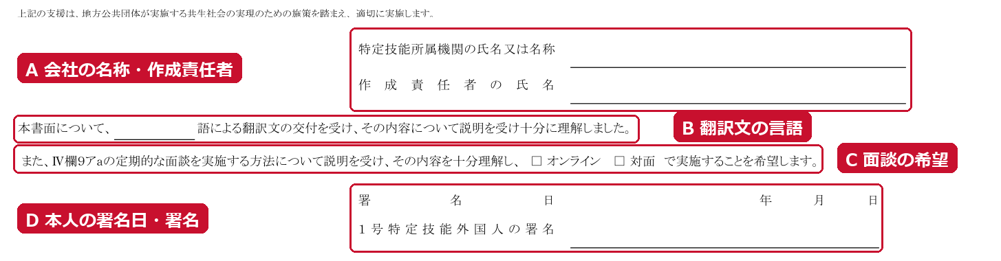 Signature section at the end of the support plan (Reference Form No. 1-17). A Company name and name of the person responsible for preparation, B Language of the translation received, C Preferred method of regular interviews (online or face to face), D Person's date of signature and signature (red frames and labels added by the editorial team)