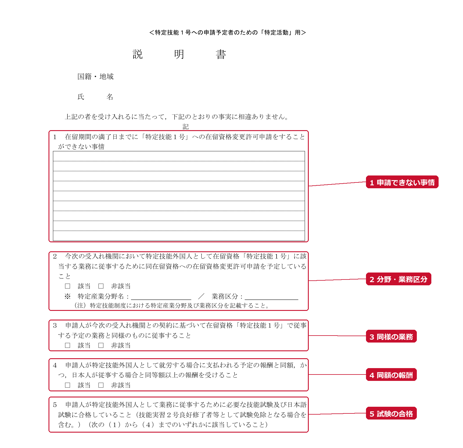 Page 1 of the explanatory statement (for "Designated Activities" for those planning to apply for Specified Skilled Worker (i)). Fields 1 to 5 are marked (red frames and notes added by the editorial team)