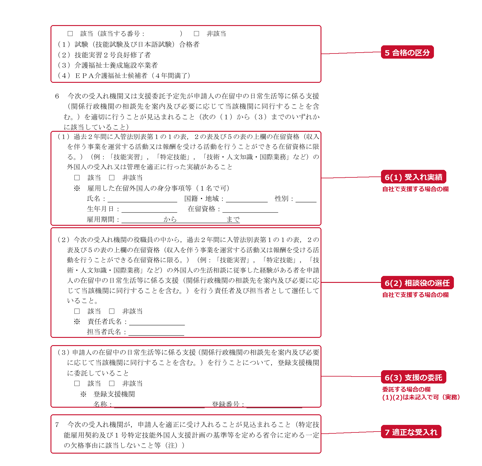 Page 2 of the explanatory statement. The category in 5, 6(1) to (3), and 7 are marked. 6(1) and 6(2) are the fields for when the company provides support itself, and 6(3) is the field for when support is entrusted to a registered support organization (red frames and notes added by the editorial team)