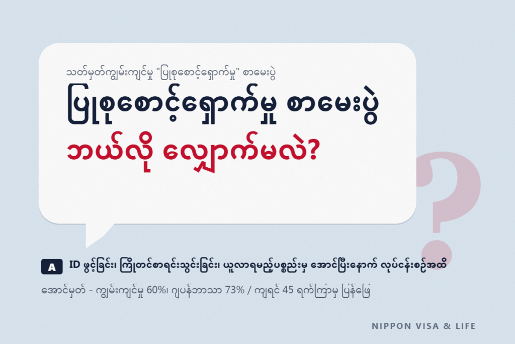 ပြုစုစောင့်ရှောက်မှု သတ်မှတ်ကျွမ်းကျင်မှု အကဲဖြတ်စာမေးပွဲ (ကျွမ်းကျင်မှု・ဂျပန်ဘာသာ) ဆိုသည်မှာ｜လျှောက်ထားနည်း・ရက်စွဲ・စာမေးပွဲကြေး・အောင်မြင်မှုစံနှုန်းနှင့် အောင်ပြီးနောက် လုပ်ငန်းစဉ်