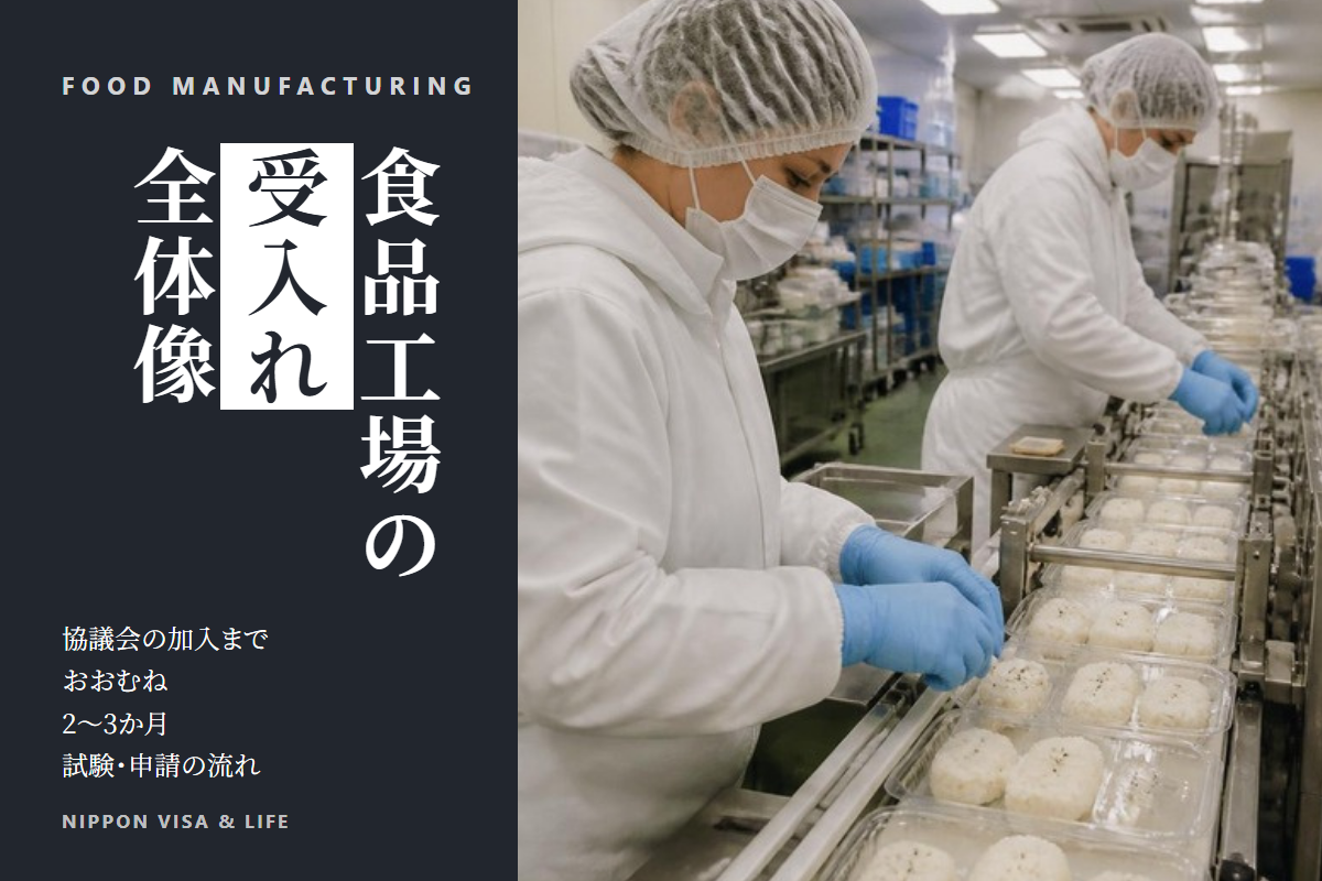特定技能「飲食料品製造業」受入れガイド｜対象の事業所・試験・協議会・申請の流れ