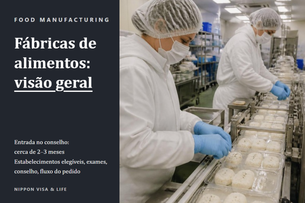 Guia de aceitação em Habilidades Específicas no setor de “Fabricação de Alimentos e Bebidas” no Japão｜Estabelecimentos elegíveis, exames, conselho e fluxo do pedido