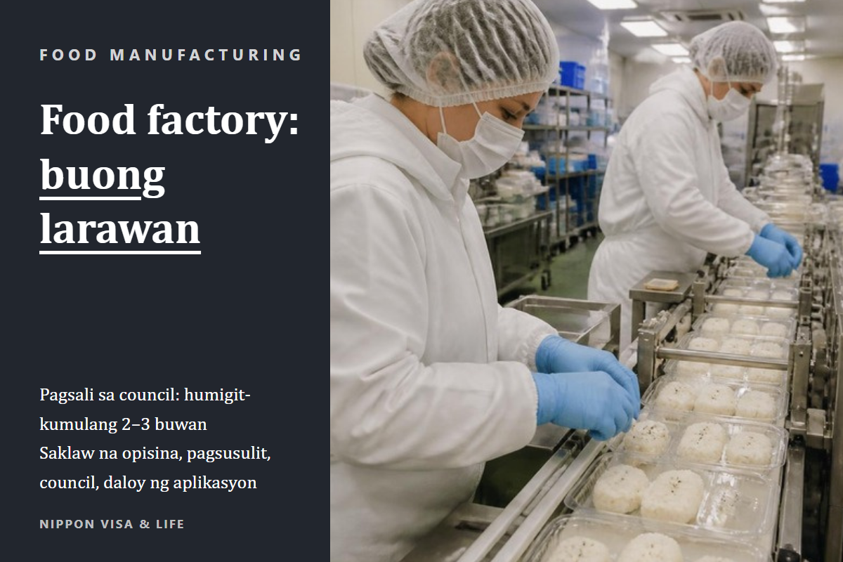 Gabay sa pagtanggap ng Specified Skilled Worker sa “Food and beverage manufacturing industry” sa Japan | Saklaw na opisina, pagsusulit, council, at daloy ng aplikasyon