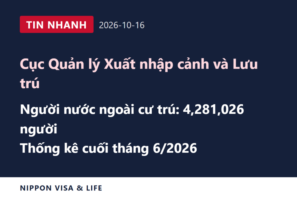 [Tin nhanh] Cục Quản lý Xuất nhập cảnh và Lưu trú công bố số liệu thống kê, trong đó có số người nước ngoài cư trú tại Nhật Bản tính đến cuối tháng 6/2026 (ngày 16/10/2026)