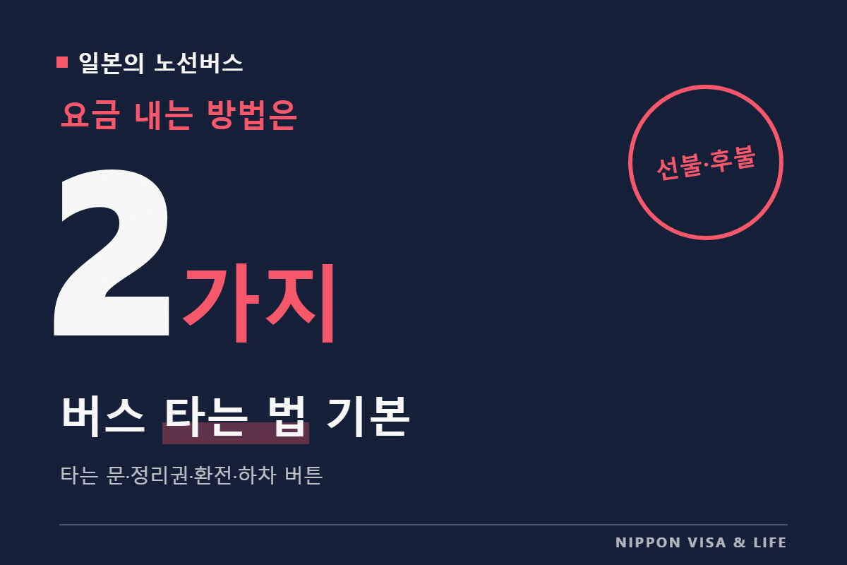 일본 노선버스 타는 방법｜타는 문·정리권·운임 내는 방법·내릴 때 누르는 버튼