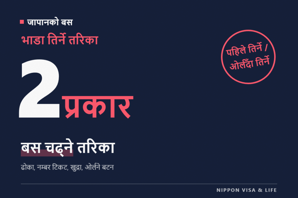 जापानमा सिटी बस (路線バス) चढ्ने तरिका | चढ्ने ढोका・सिरियल टिकट (整理券)・भाडा तिर्ने तरिका・ओर्लँदा थिच्ने बटन