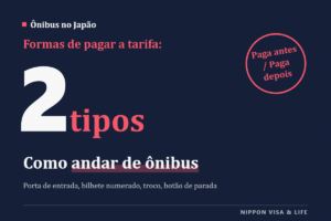 Como andar de ônibus de linha no Japão｜Porta de entrada, seiriken (bilhete numerado), como pagar a tarifa e o botão para descer