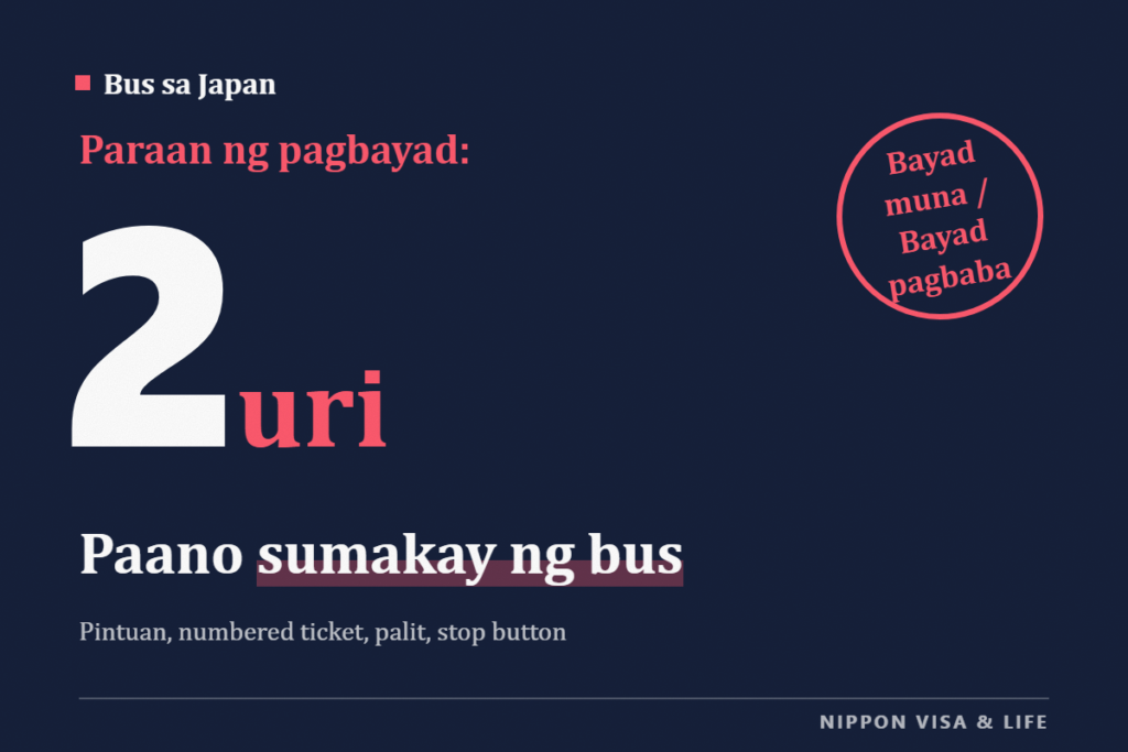 Paano Sumakay ng Bus sa Japan｜Aling Pinto ang Sasakyan, Numbered Ticket, Pagbabayad ng Pamasahe, at ang Button para Bumaba