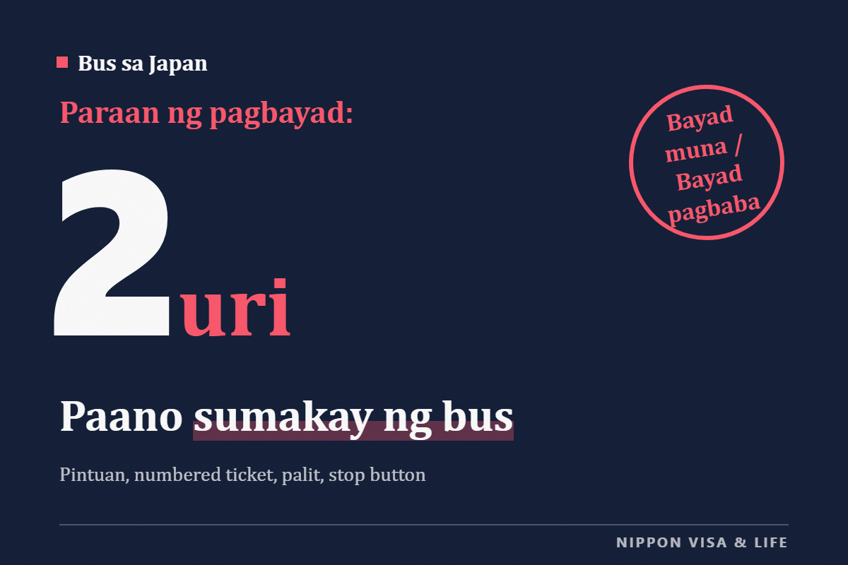 Paano Sumakay ng Bus sa Japan｜Aling Pinto ang Sasakyan, Numbered Ticket, Pagbabayad ng Pamasahe, at ang Button para Bumaba