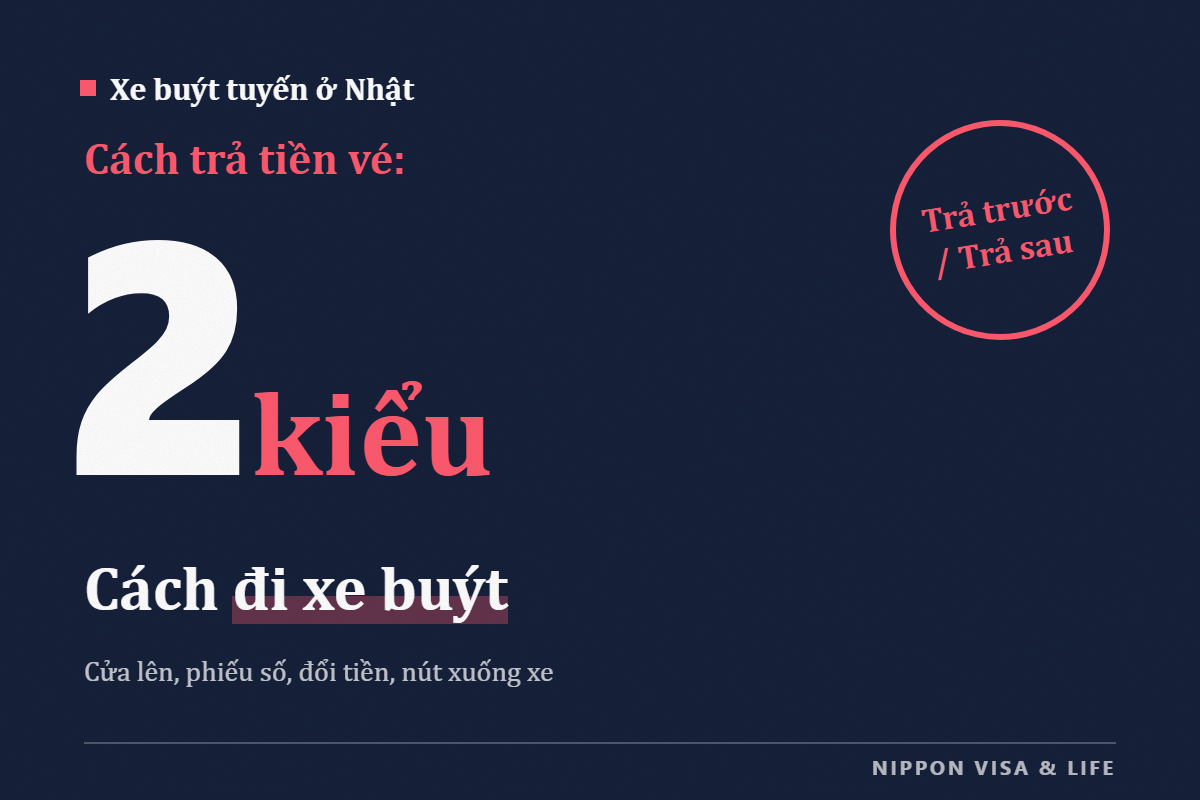 Cách đi xe buýt tuyến ở Nhật Bản: Lên cửa nào, phiếu số thứ tự, cách trả tiền vé và nút xuống xe