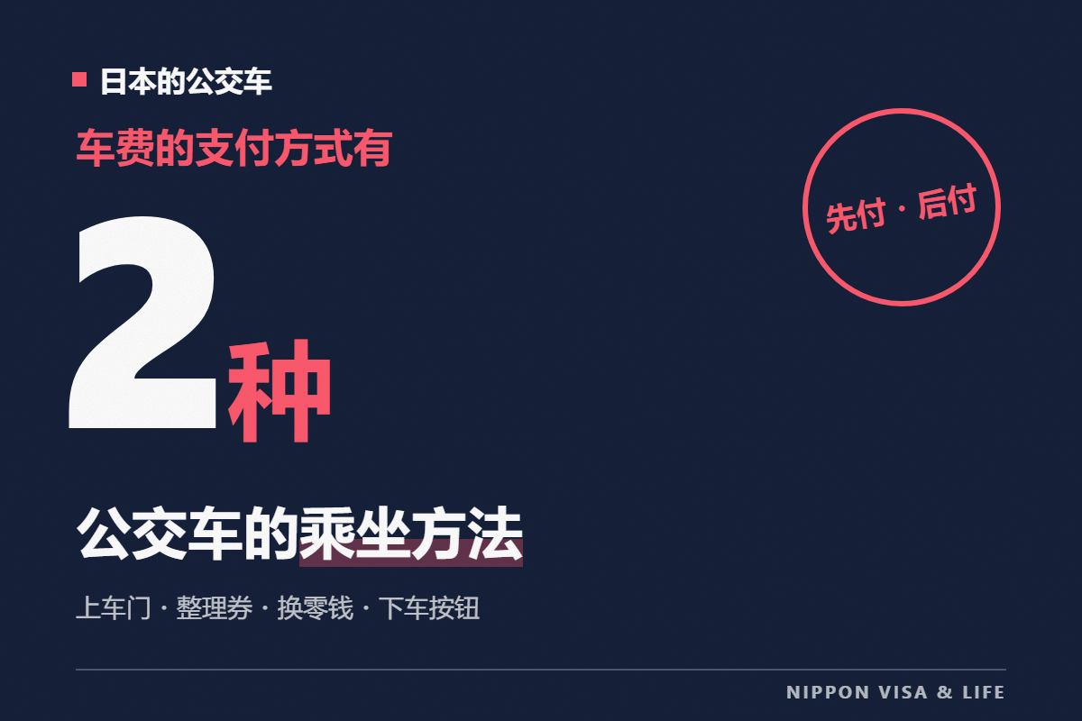 日本路线公交车的乘坐方法｜上车的门・整理券・车费的支付方法・下车时的按钮