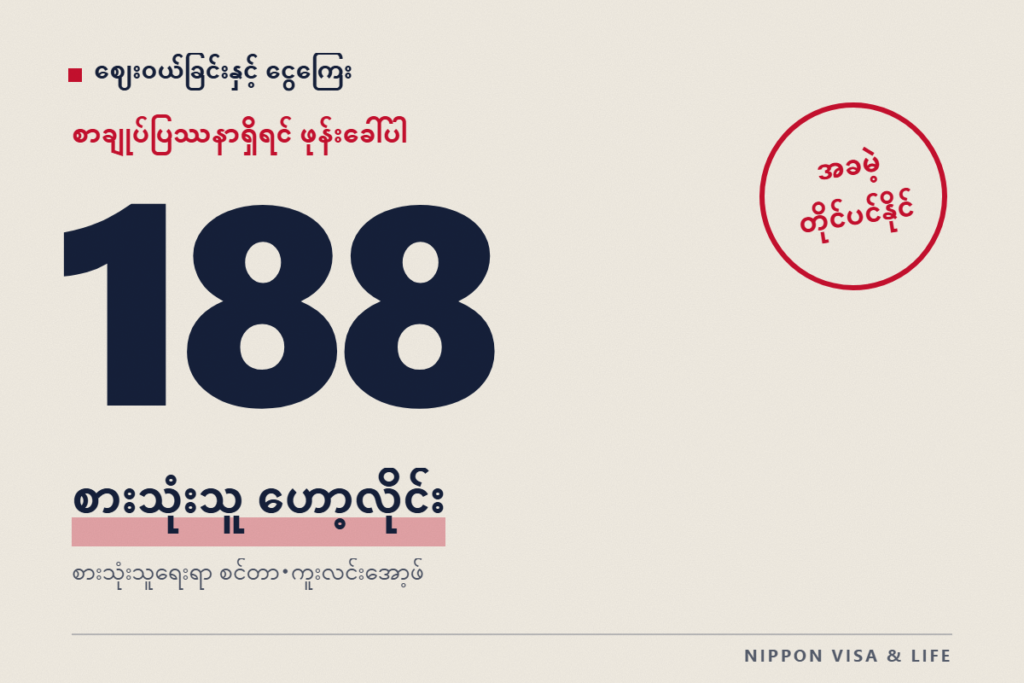ဈေးဝယ်ခြင်း သို့မဟုတ် စာချုပ်ချုပ်ခြင်းတွင် အခက်အခဲရှိသည့်အခါ တိုင်ပင်နိုင်သောနေရာ | စားသုံးသူ ဟော့လိုင်း 188・စားသုံးသူရေးရာ စင်တာ・ကူးလင်းအော့ဖ်