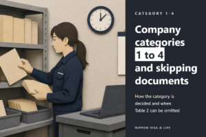 What Are the Affiliated Organization Categories for Specified Skilled Workers in Japan? How Categories 1 to 4 Are Decided and Which Documents Can Be Omitted