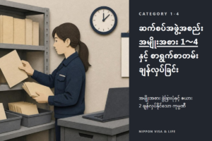 ဂျပန်ရှိ သတ်မှတ်ကျွမ်းကျင်မှု ဆက်စပ်အဖွဲ့အစည်း၏ အမျိုးအစား ဆိုသည်မှာ? 1〜4 ခွဲခြားပုံနှင့် ချန်လှပ်နိုင်သော တင်ပြရမည့် စာရွက်စာတမ်းများ
