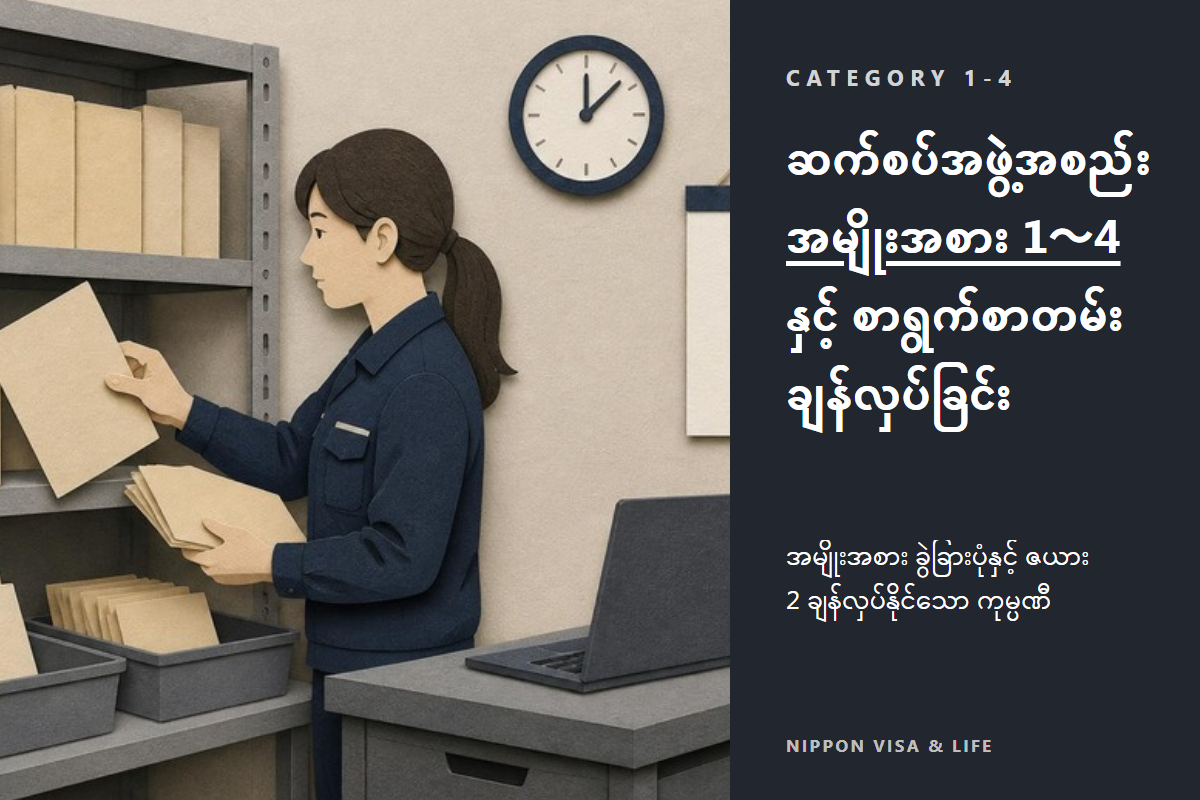 ဂျပန်ရှိ သတ်မှတ်ကျွမ်းကျင်မှု ဆက်စပ်အဖွဲ့အစည်း၏ အမျိုးအစား ဆိုသည်မှာ? 1〜4 ခွဲခြားပုံနှင့် ချန်လှပ်နိုင်သော တင်ပြရမည့် စာရွက်စာတမ်းများ