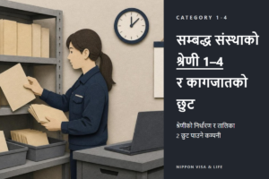 जापानको विशिष्ट सीपमा सम्बद्ध संस्थाको श्रेणी भनेको के हो? श्रेणी 1–4 को निर्धारण र छुट पाउन सकिने बुझाउनुपर्ने कागजात