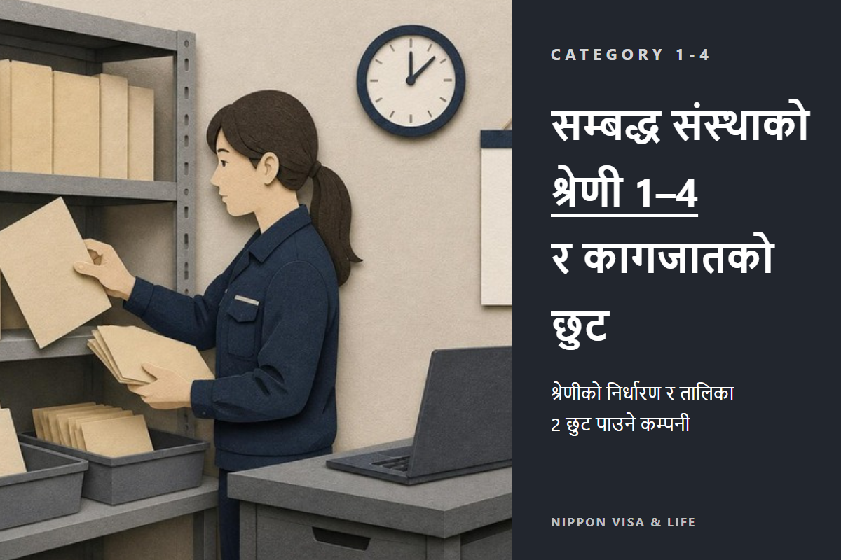 जापानको विशिष्ट सीपमा सम्बद्ध संस्थाको श्रेणी भनेको के हो? श्रेणी 1–4 को निर्धारण र छुट पाउन सकिने बुझाउनुपर्ने कागजात