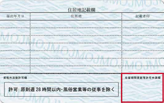 在留カード(裏面)の見本。赤い枠が「在留期間更新等許可申請欄」
