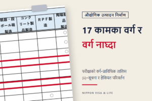जापानको विशिष्ट सीप "औद्योगिक उत्पादन निर्माण उद्योग" का 17 कामका वर्ग｜गर्न सकिने काम・परीक्षाको वर्ग・वर्ग नाघ्दा