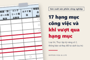17 hạng mục công việc của Kỹ năng đặc định lĩnh vực "Sản xuất sản phẩm công nghiệp" tại Nhật Bản｜Công việc được làm, loại thi và khi làm việc vượt qua hạng mục