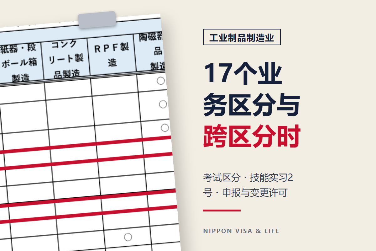 日本特定技能“工业制品制造业”的17个业务区分｜可从事的业务・考试区分・跨区分时
