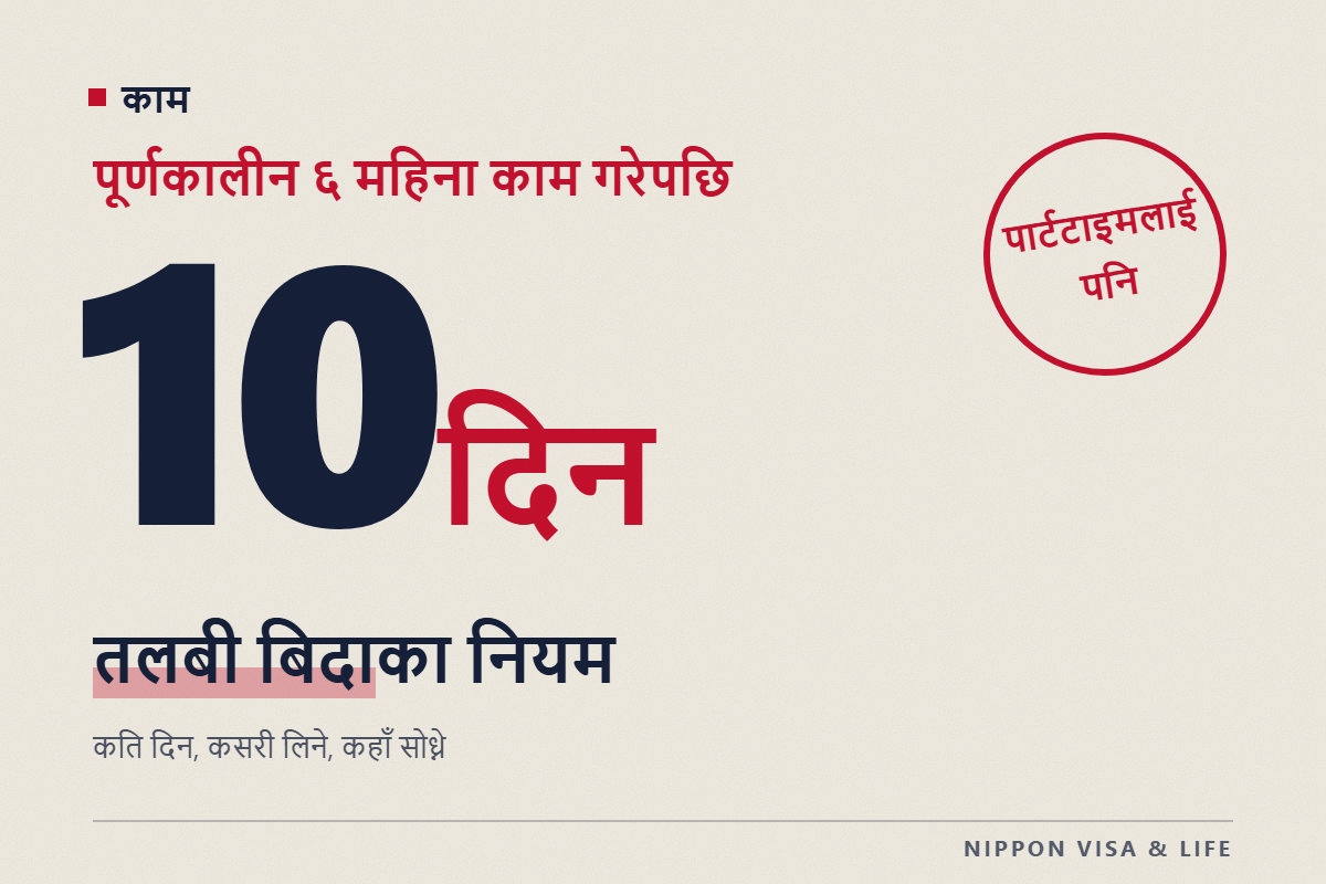 जापानमा तलबी बिदा (वार्षिक तलबी बिदा) का नियम | कति दिन पाइन्छ? पार्टटाइम र आरुबाइतोले पनि लिन पाउँछन्?