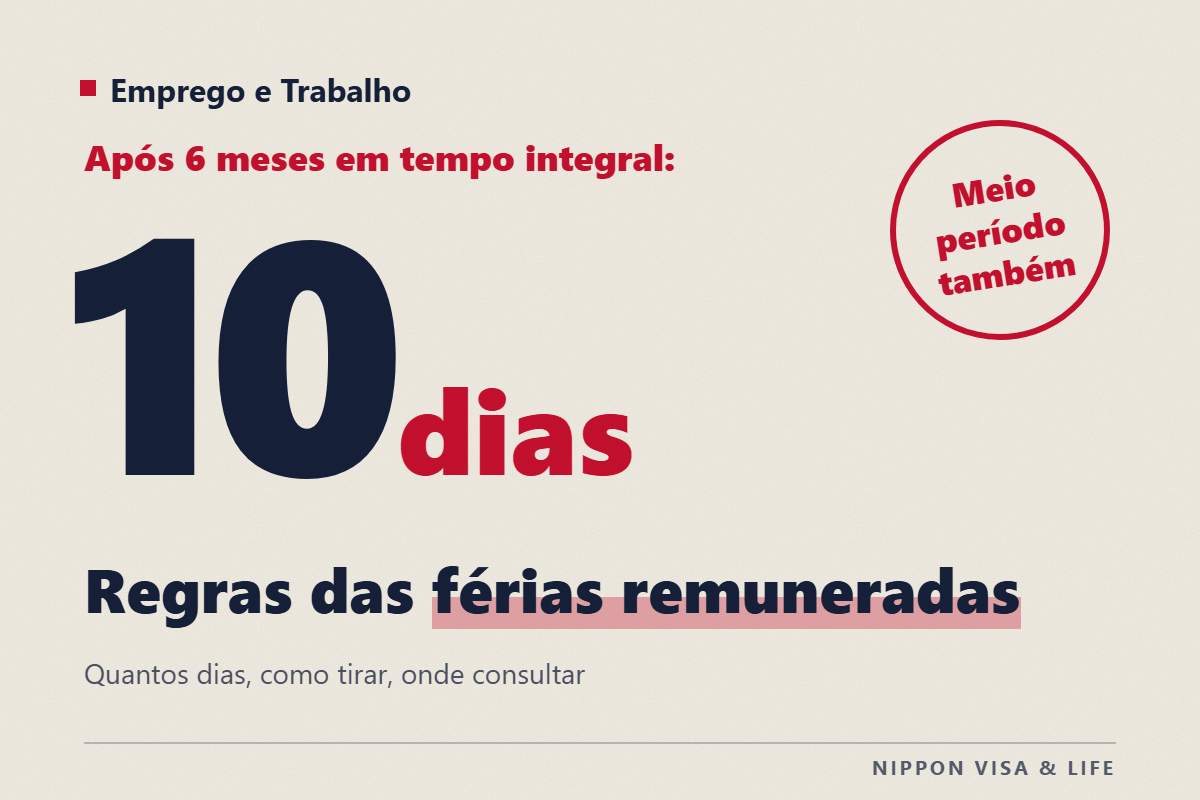 Regras das férias remuneradas no Japão (licença anual remunerada)|Quantos dias você recebe? Quem trabalha meio período ou faz arubaito também tem direito?