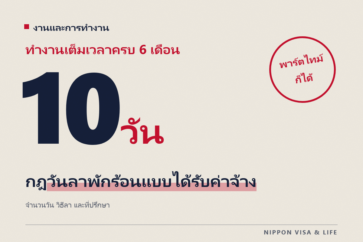 กฎเรื่องวันลาพักร้อนแบบได้รับค่าจ้างในญี่ปุ่น (วันลาพักผ่อนประจำปีแบบได้รับค่าจ้าง)｜ได้กี่วัน? พนักงานพาร์ทไทม์และอาร์ไบต์ลาได้ไหม?