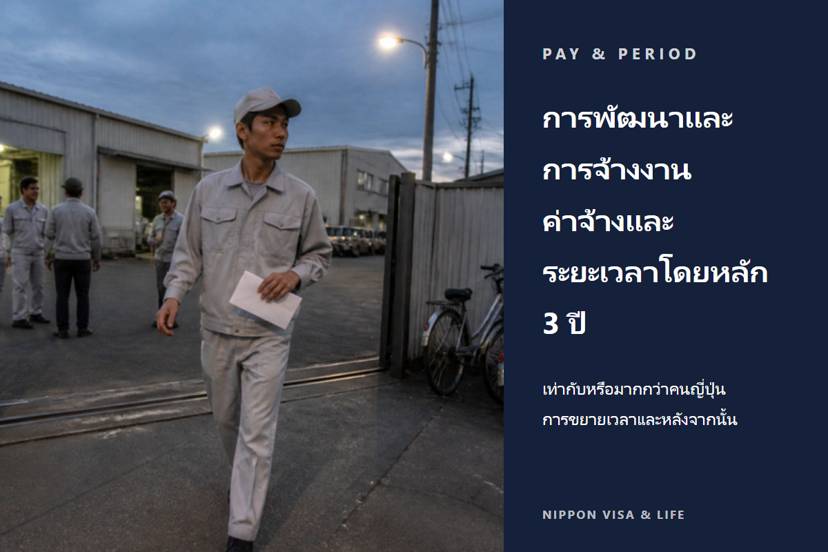 ค่าจ้างของการพัฒนาและการจ้างงาน (育成就労) ในญี่ปุ่นเท่าไร? กฎ "เท่ากับหรือมากกว่าคนญี่ปุ่น" และระยะเวลาที่ทำงานได้ (โดยหลัก 3 ปี และหลังจากนั้น)