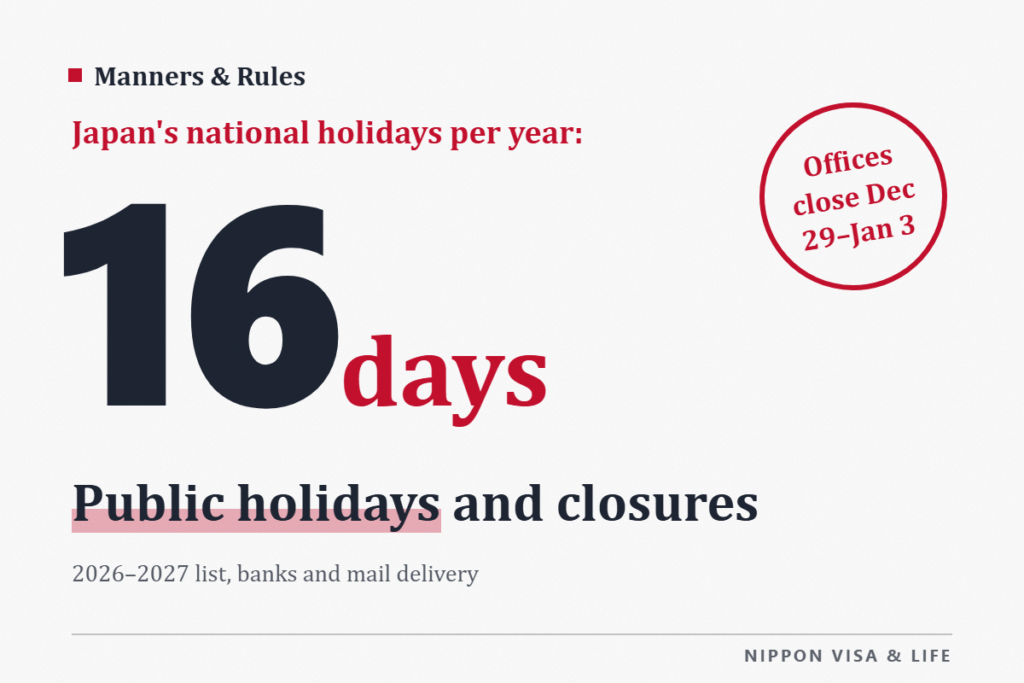 Public Holidays and New Year Closures in Japan: List of Holidays for 2026 and 2027, and Days When Government Offices, Banks and Post Offices Are Closed