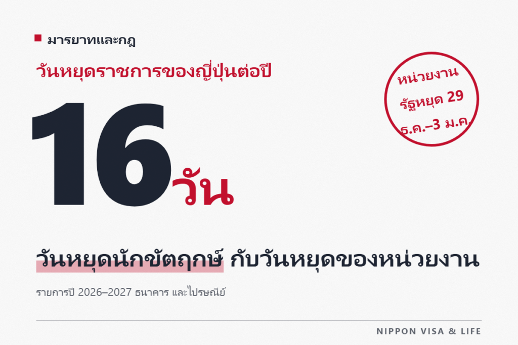 วันหยุดนักขัตฤกษ์และวันหยุดช่วงปีใหม่ในญี่ปุ่น｜รายการวันหยุดนักขัตฤกษ์ปี 2026・2027 และวันที่สำนักงานราชการ ธนาคาร และไปรษณีย์หยุด