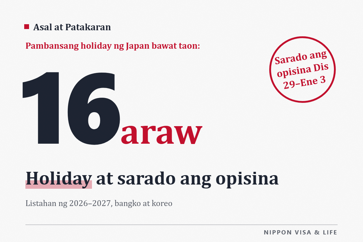 Mga Pista Opisyal sa Japan at ang Bakasyon sa Katapusan at Simula ng Taon｜Listahan ng mga Pista Opisyal sa 2026 at 2027, at ang mga Araw na Sarado ang Munisipyo, Bangko, at Post Office