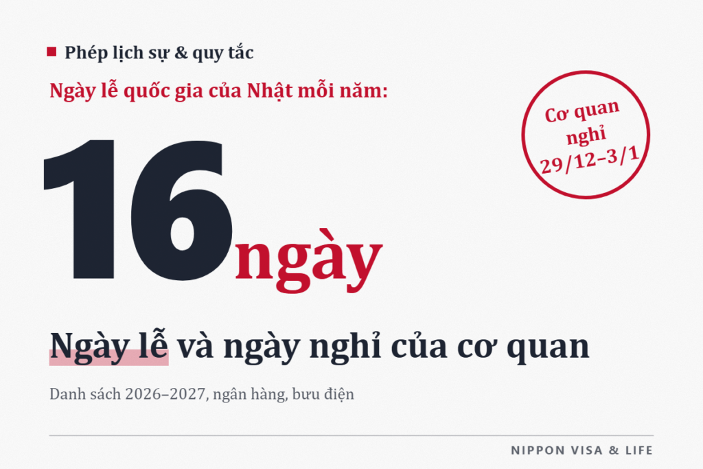 Ngày lễ và kỳ nghỉ cuối năm, đầu năm tại Nhật Bản | Danh sách ngày lễ năm 2026, 2027 và những ngày cơ quan hành chính, ngân hàng, bưu điện nghỉ