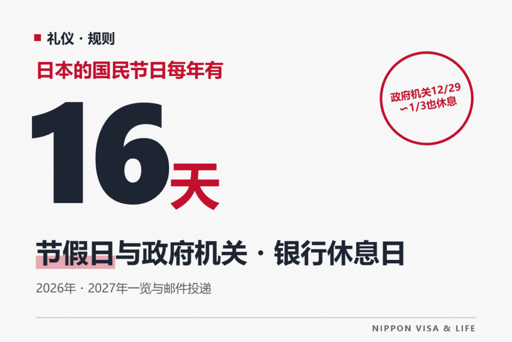 日本的节假日和年末年初的休息｜2026年・2027年节假日一览，以及政府机关・银行・邮局的休息日