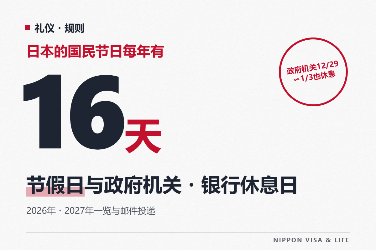 日本的节假日和年末年初的休息|2026年・2027年节假日一览,以及政府机关・银行・邮局的休息日