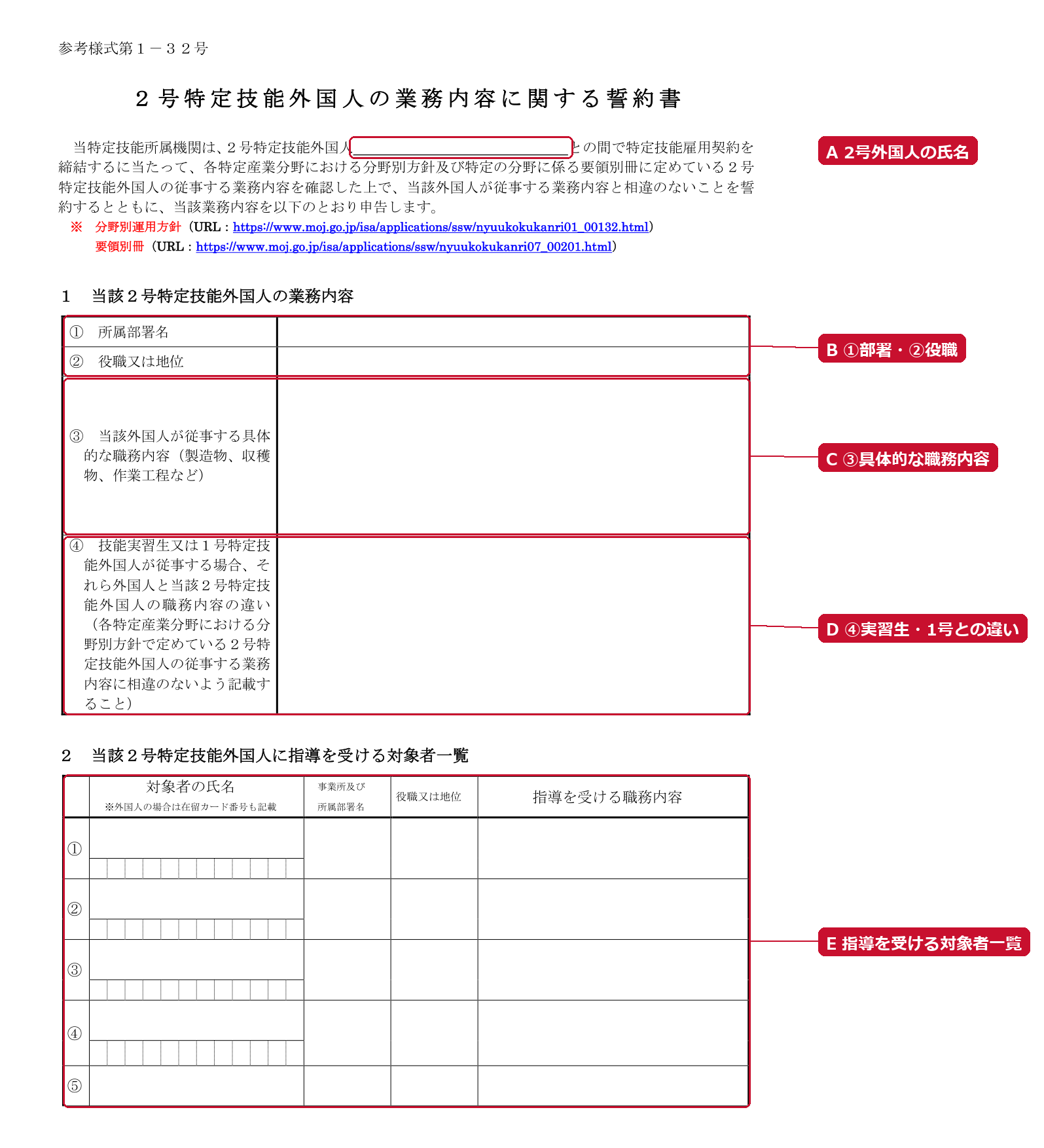 参考様式第1-32号の1ページ目。A 2号外国人の氏名、B ①所属部署名・②役職又は地位、C ③具体的な職務内容、D ④実習生・1号との職務内容の違い、E 指導を受ける対象者一覧（赤い枠と説明は編集部が追加）