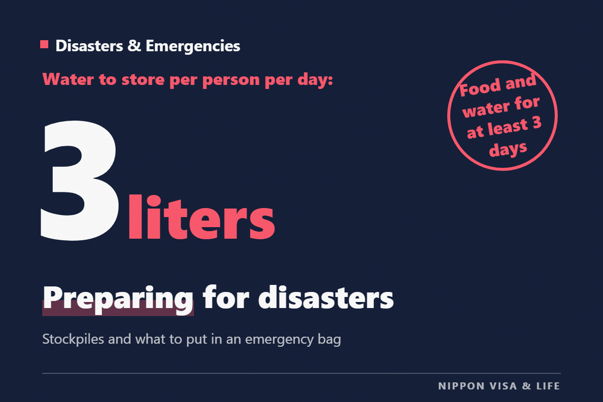 Preparing for Disasters in Japan: Stockpiling Food and Water (3 Days to 1 Week) and What to Put in an Emergency Grab Bag