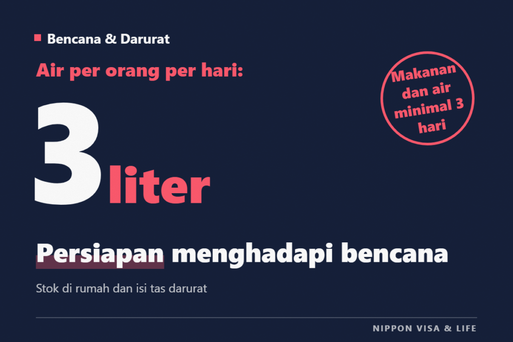 Persiapan Menghadapi Bencana di Jepang | Persediaan Makanan dan Air (untuk 3 Hari hingga 1 Minggu) dan Isi Tas Darurat
