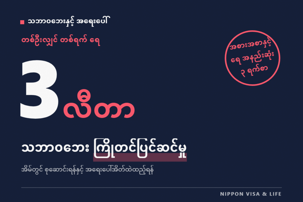 ဂျပန်တွင် သဘာဝဘေးအန္တရာယ်အတွက် ကြိုတင်ပြင်ဆင်ခြင်း | အစားအစာနှင့် ရေ သိုလှောင်ခြင်း (3 ရက်စာမှ 1 ပတ်စာအထိ) နှင့် အရေးပေါ်အိတ်ထဲ ထည့်ရမည့်ပစ္စည်းများ