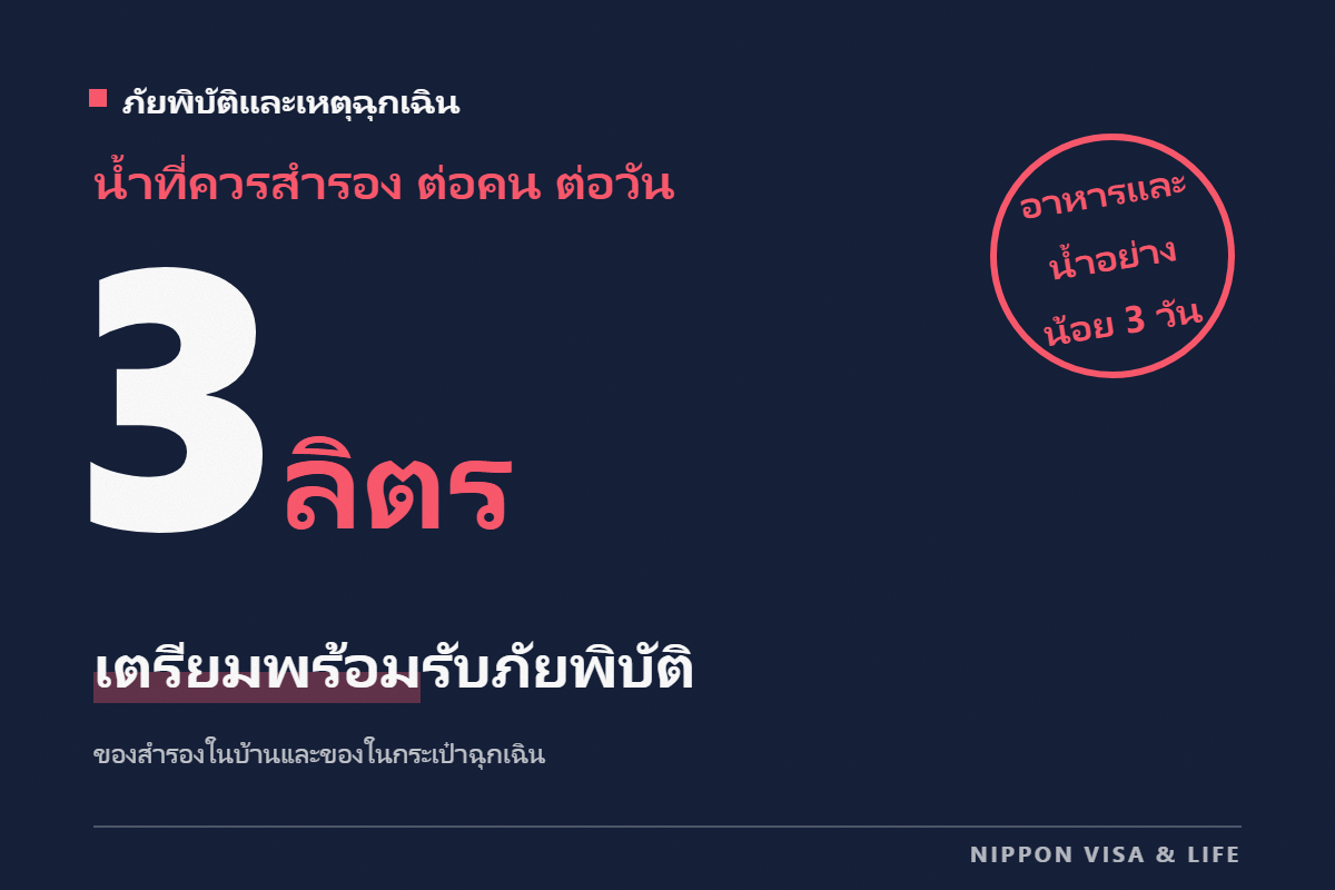 การเตรียมรับมือภัยพิบัติในญี่ปุ่น｜การสำรองอาหารและน้ำ (3 วันถึง 1 สัปดาห์) และของในกระเป๋าฉุกเฉิน